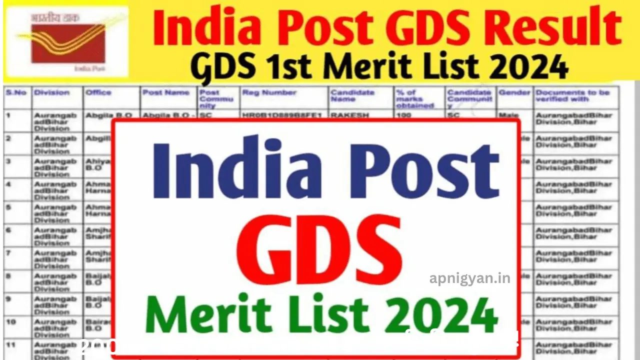 India Post GDS Merit List 2024