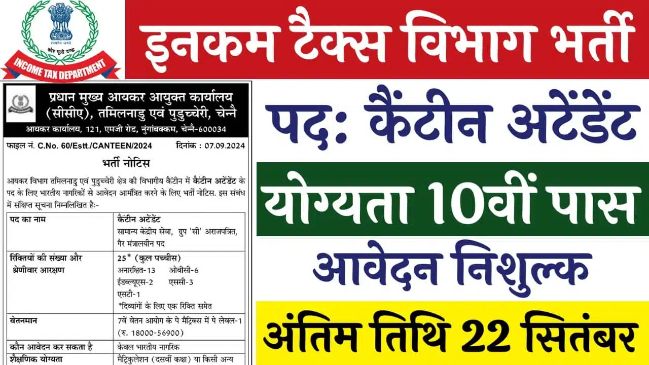 Income Tax Canteen Attendant Vacancy: इनकम टैक्स विभाग में 10वीं पास कैंटीन अटेंडेंट के पदों पर भर्ती का नोटिफिकेशन जारी