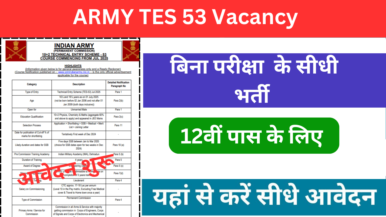 ARMY TES 53 Vacancy