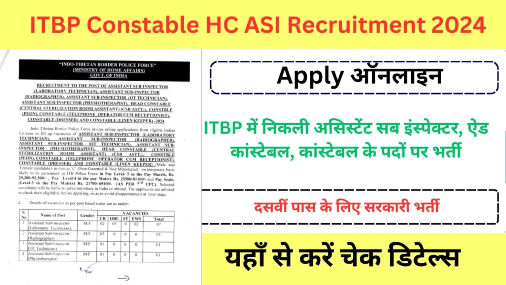 ITBP Constable HC ASI Recruitment 2024