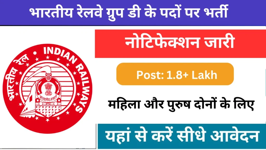 RRB Group D Vacancy 2024