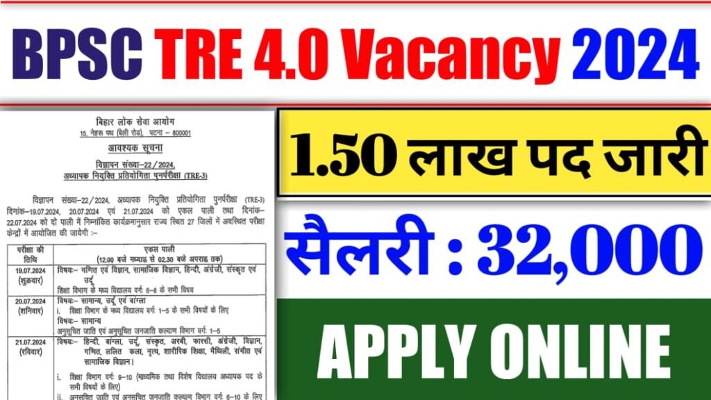 BPSC Tre 4.o Notification 2024: यूपीपीएससी 1.50 लाख पदों पर नोटिफिकेशन लाइव ,ऐसे करना होगा आवेदन लिंक एक्टिवेट?