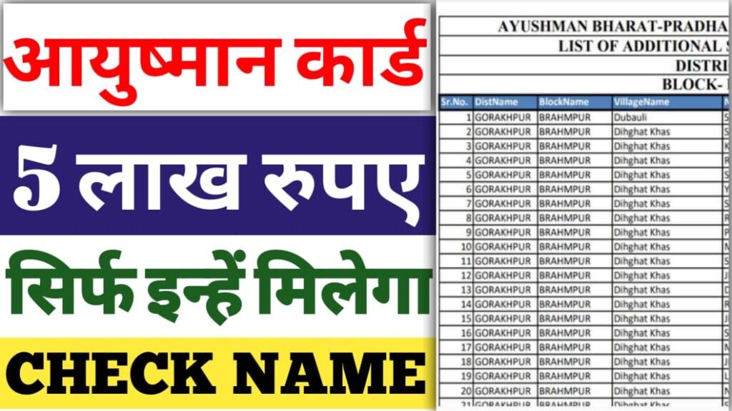 Ayushman Card New List Out: सिर्फ इन्हे मिलेगा, आयुष्मान कार्ड योजना के 5 लाख जल्द देखे नाम?