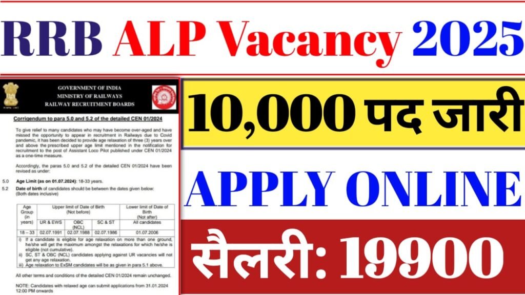 RRB ALP Vacancy 2025 Out