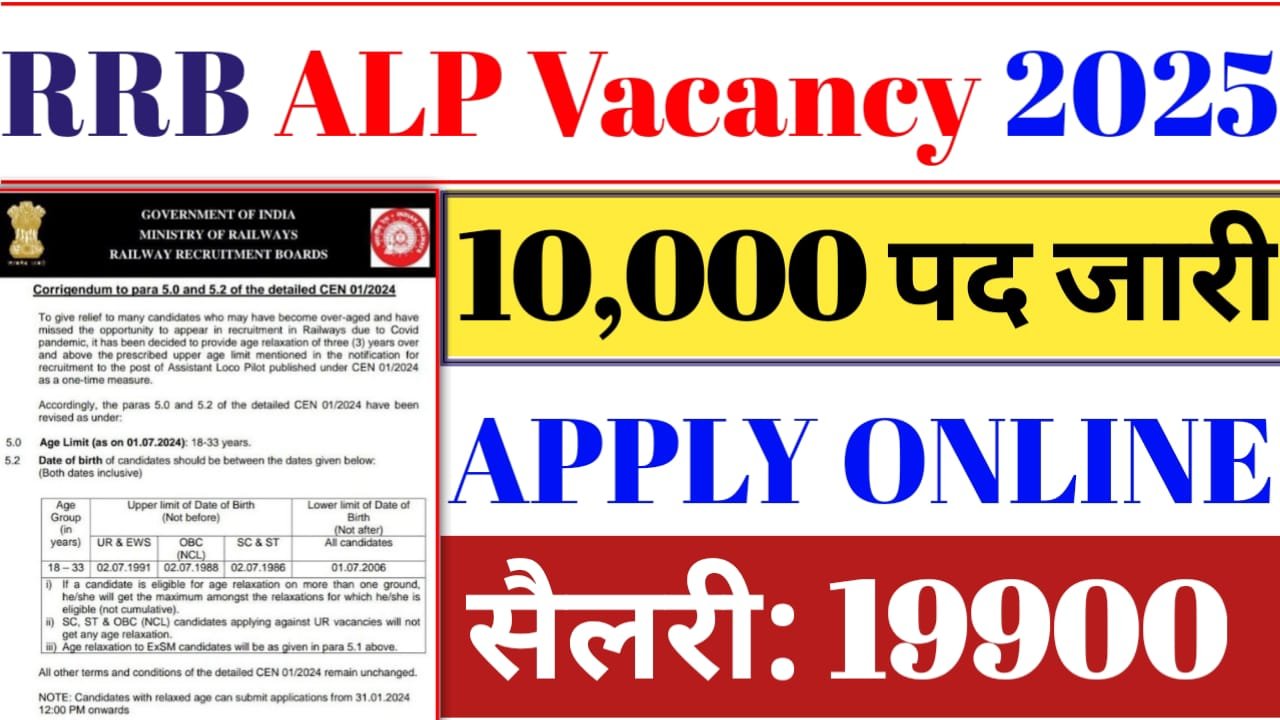 RRB ALP Vacancy 2025 Out